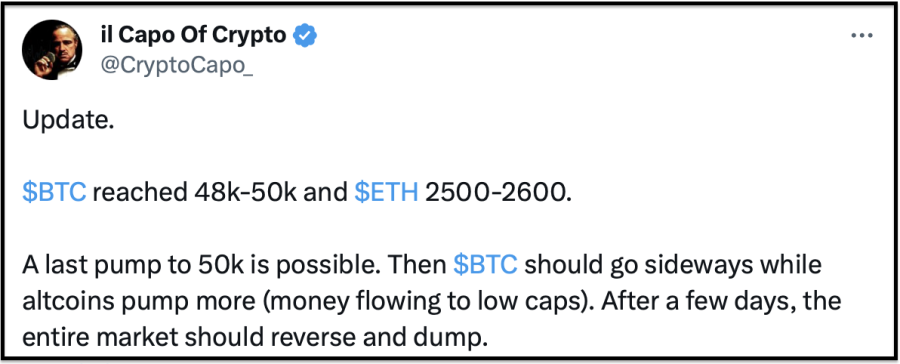 bitcoin korekcija ilcapo of crypto